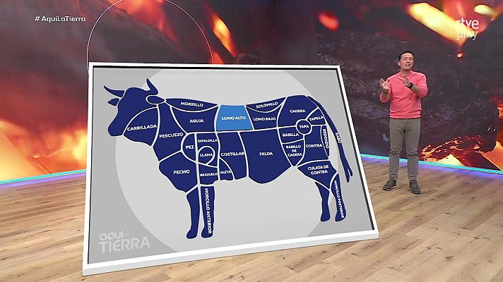 Aquí la Tierra - Aquí la Tierra - 27/02/26