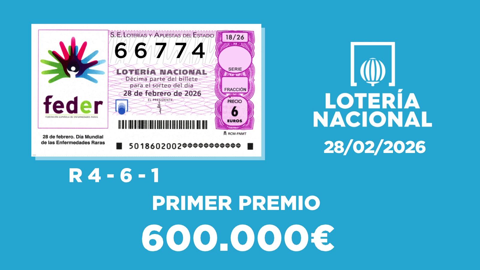 Sorteo de la Lotería Nacional del 28/02/2026 - Ver ahora