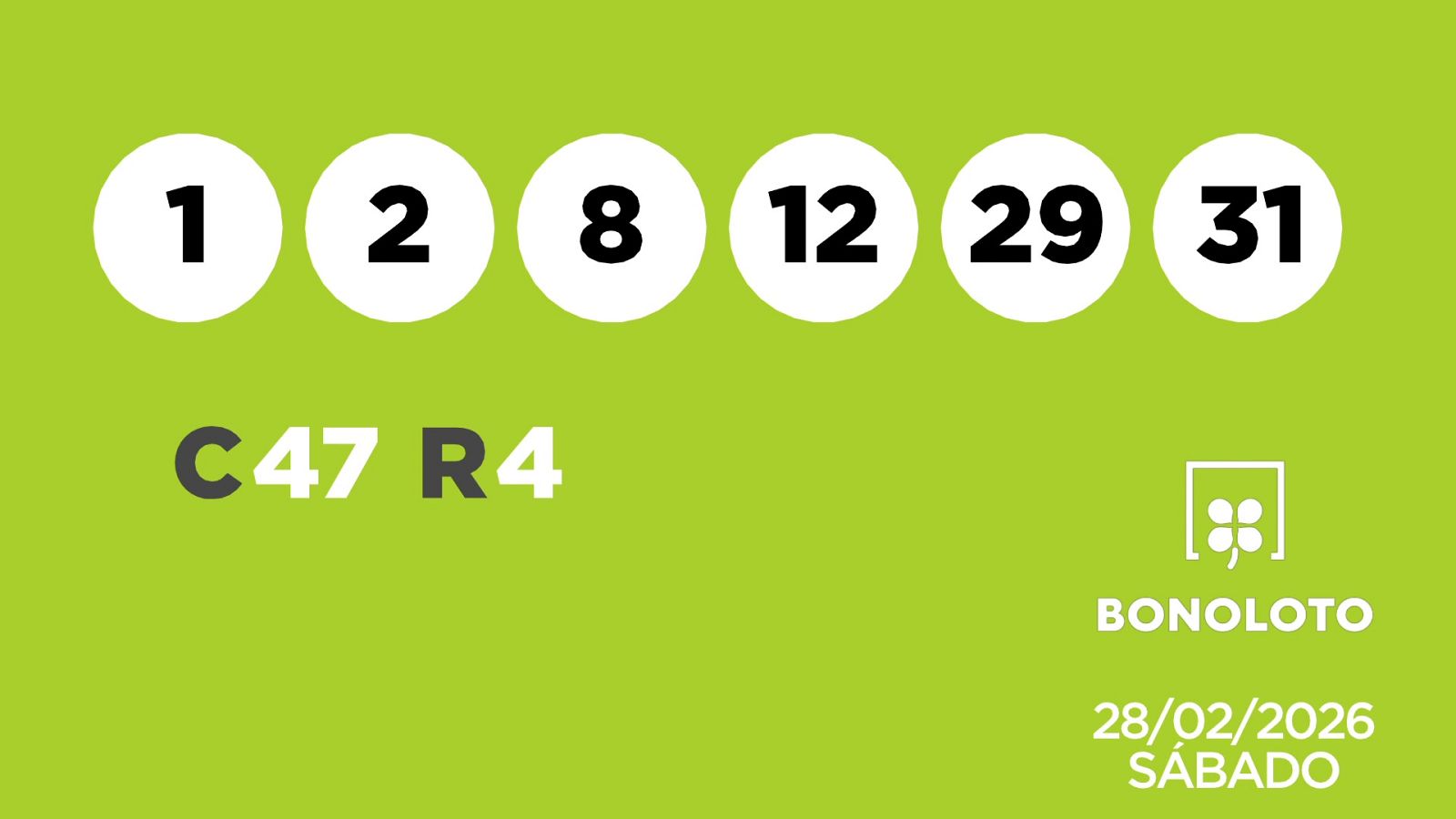 Sorteo de la Lotería Bonoloto del 28/02/2026 - Ver ahora