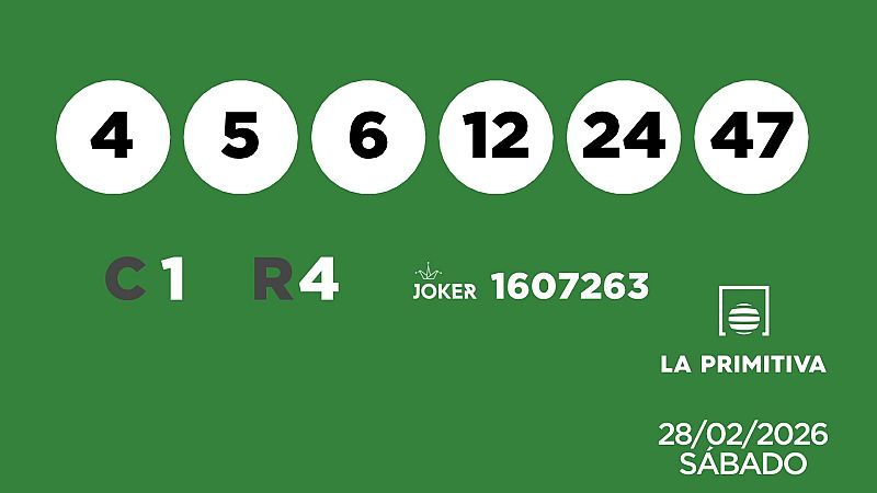 Sorteo de la Lotería Primitiva y Joker del 28/02/2026 - Ver ahora