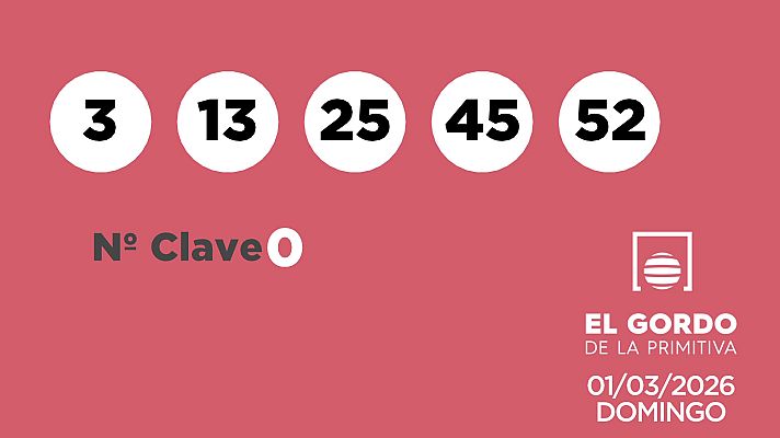 SELAE - Sorteo de la Lotería Gordo de la Primitiva del 01/03/2026