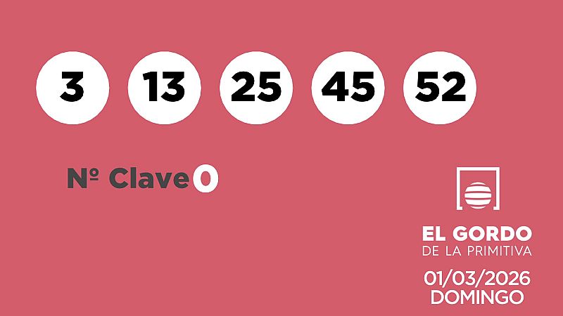 Sorteo de la Lotería Gordo de la Primitiva del 01/03/2026 - Ver ahora