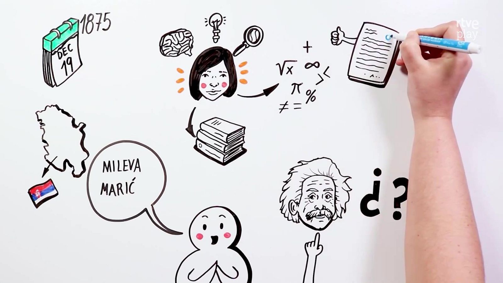 Niñas que se divierten con la ciencia | Ver