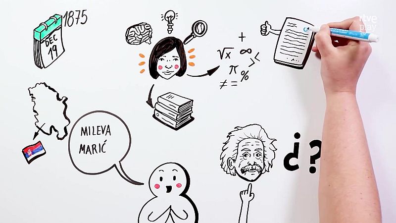 Niñas que se divierten con la ciencia | Ver