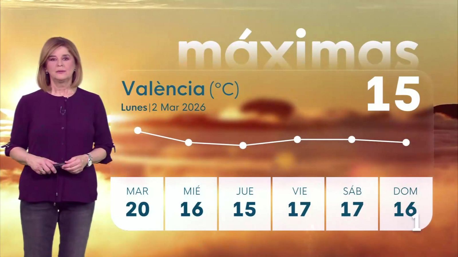 El Tiempo en la Comunitat Valenciana - 02/03/26 | Ver