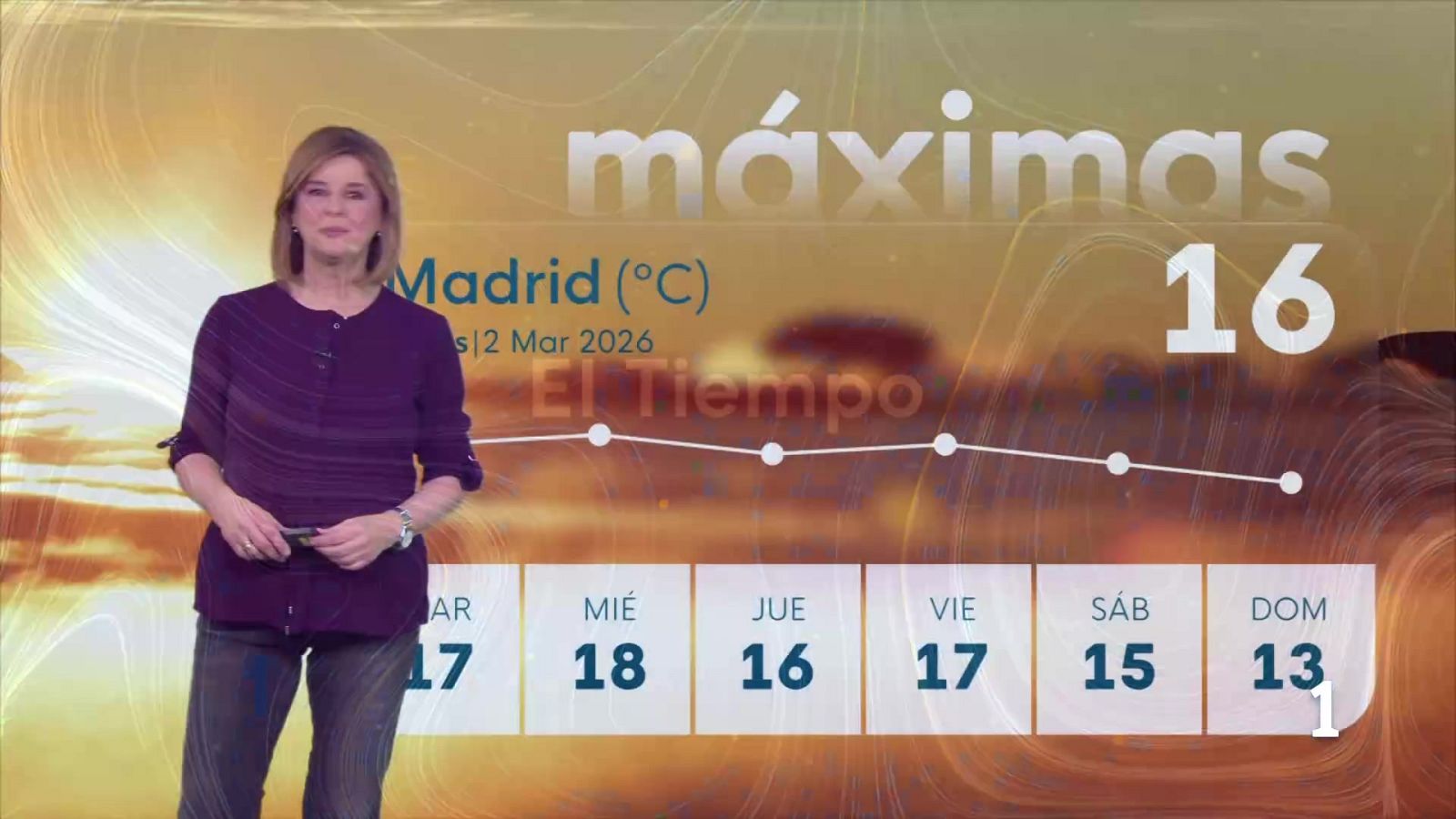 El tiempo en la Comunidad de Madrid – 02/03/26 | Ver
