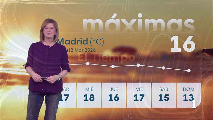 Informativo de Madrid - El tiempo en la Comunidad de Madrid – 02/03/26