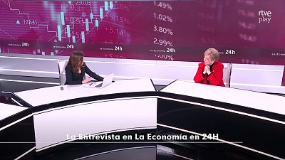 La economía - 02/03/26
