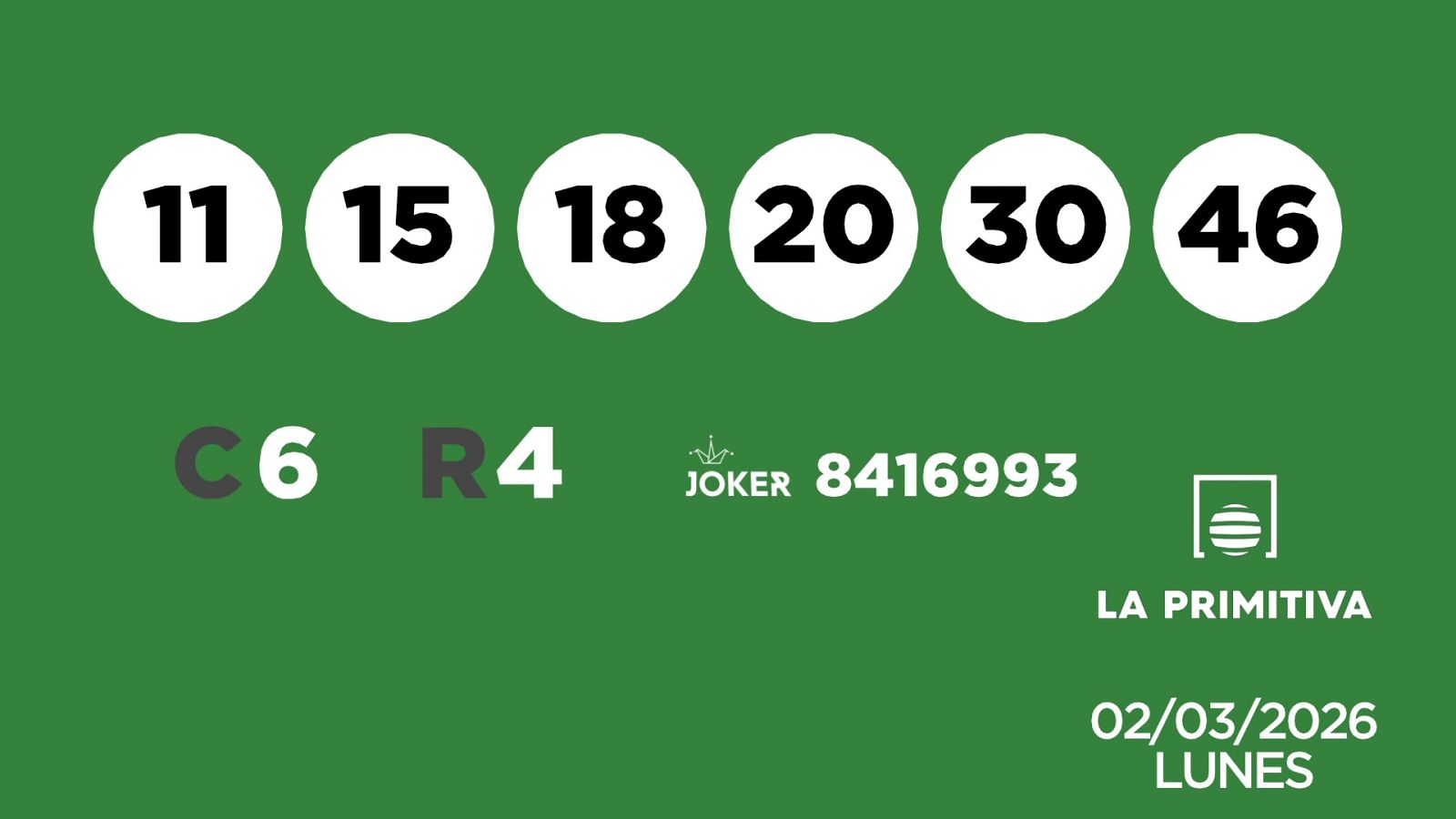 Sorteo de la Lotería Primitiva y Joker del 02/03/2026 - Ver ahora