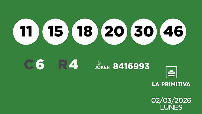 SELAE - Sorteo de la Lotería Primitiva y Joker del 02/03/2026