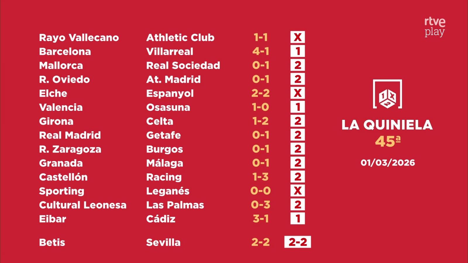 Sorteo de la Quiniela: 03/03/2026 - Jornada 45 - Loterías | Ver