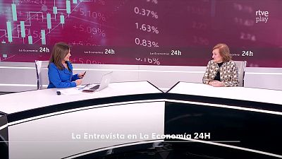 La economía - 03/03/26
