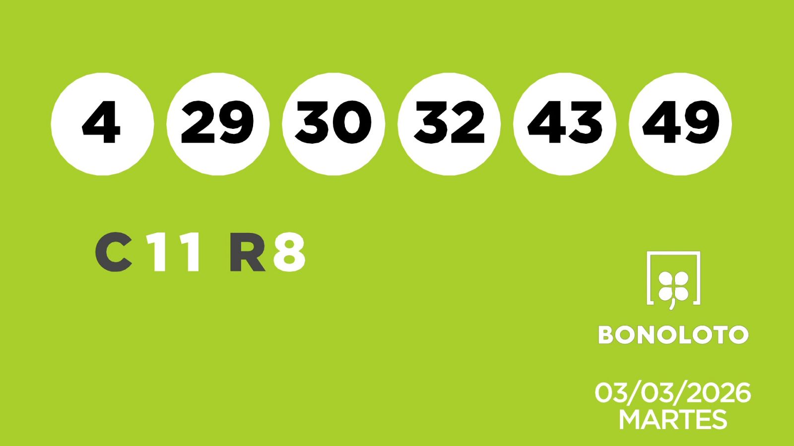 Sorteo de la Lotería Bonoloto y Euromillones del 03/03/2026 - Ver ahora