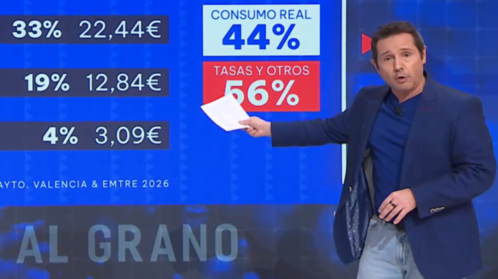 Directo al grano - El recibo de la vergüenza en 'Directo al grano'