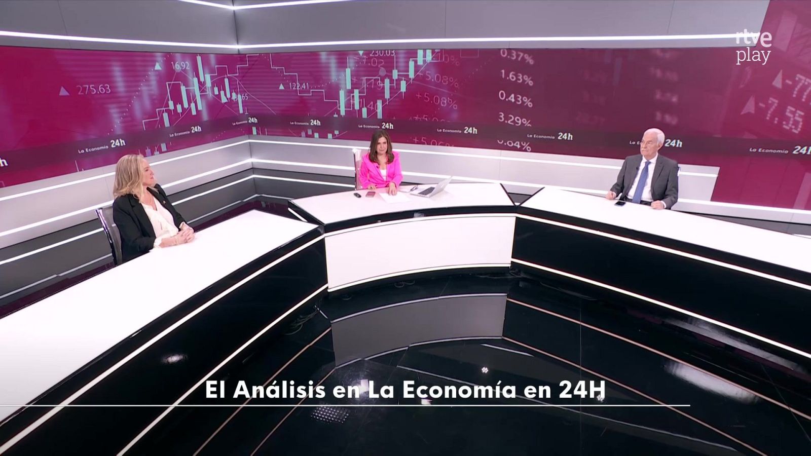 La economía - 05/03/26 - La economía | Ver