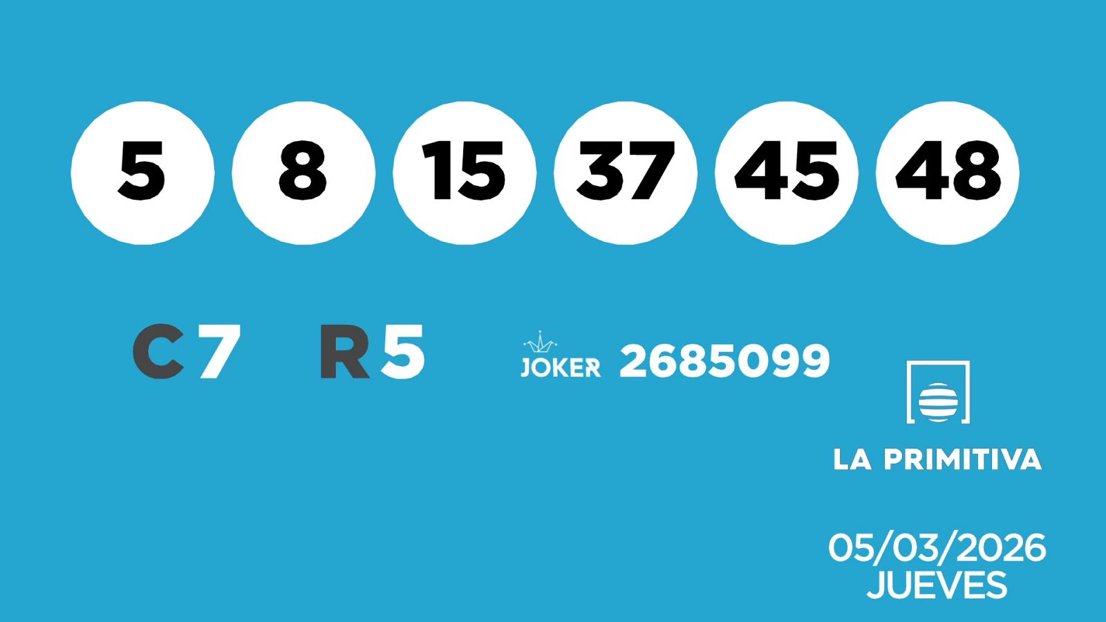 Sorteo de la Lotería Primitiva y Joker del 05/03/2026 - Ver ahora