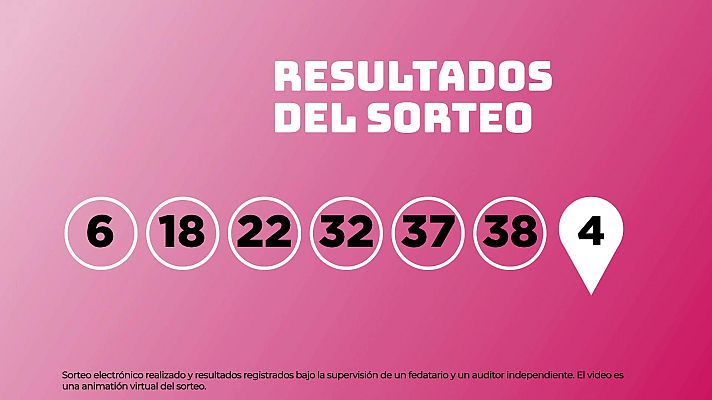 SELAE - Sorteo de EuroDreams del 05/03/2026