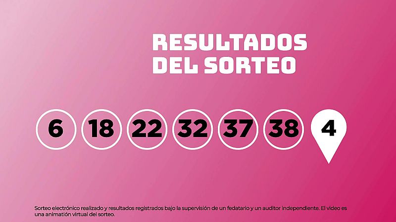 Sorteo de la Lotería EuroDreams del 05/03/2026 - Ver ahora