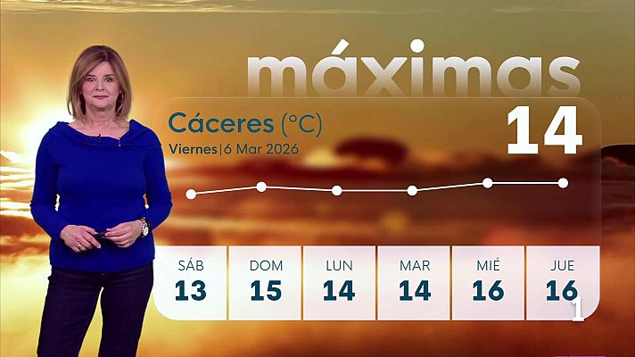 Noticias de Extremadura - El tiempo en Extremadura - 06/03/2026