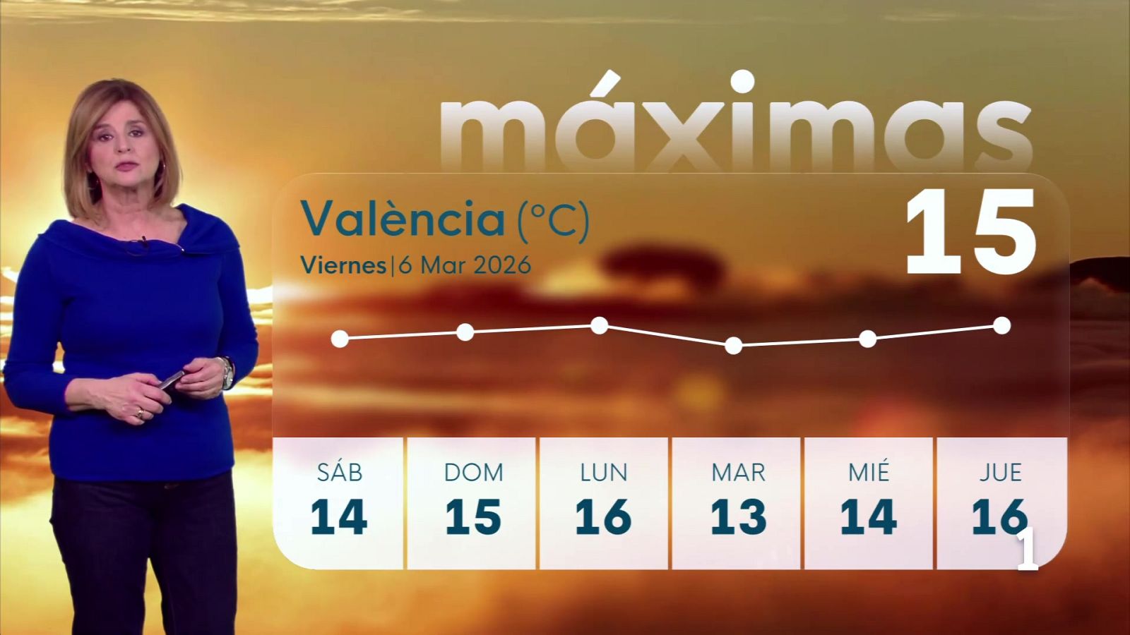 El tiempo en la Comunitat Valenciana 06/03/26 | Ver