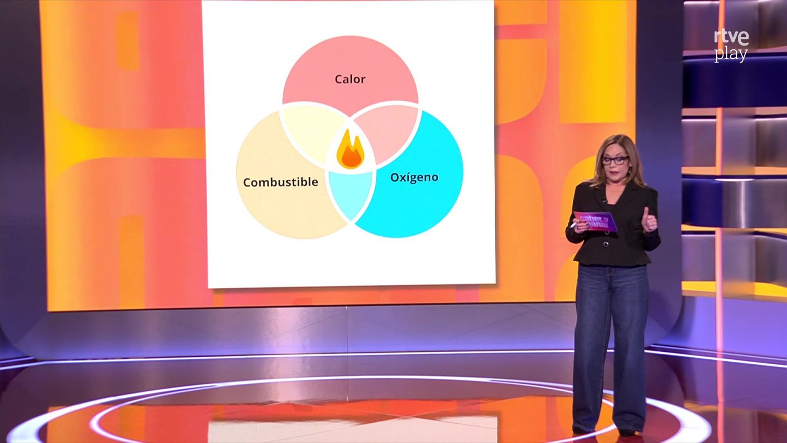 Saber y ganar - 06/03/26 - Saber y ganar | Ver