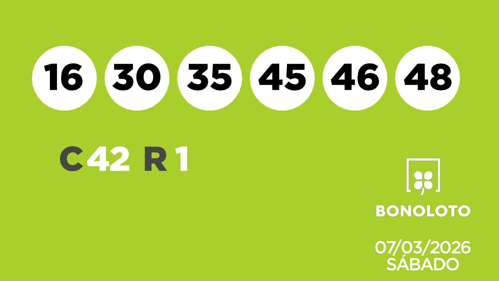 Sorteo de la Lotería Bonoloto del 07/03/2026 - Ver ahora