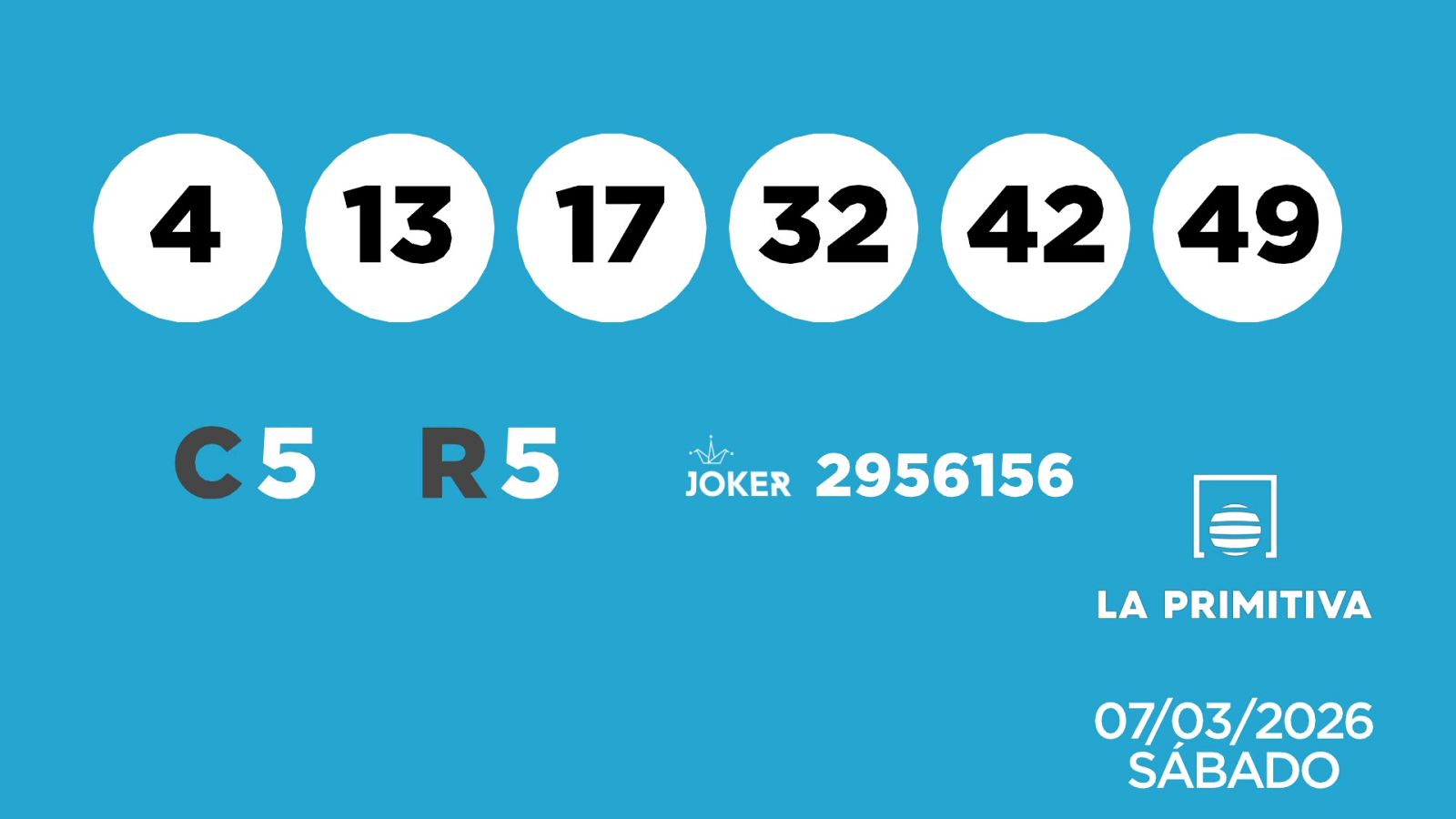 Sorteo de la Lotería Primitiva y Joker del 07/03/2026 - Ver ahora