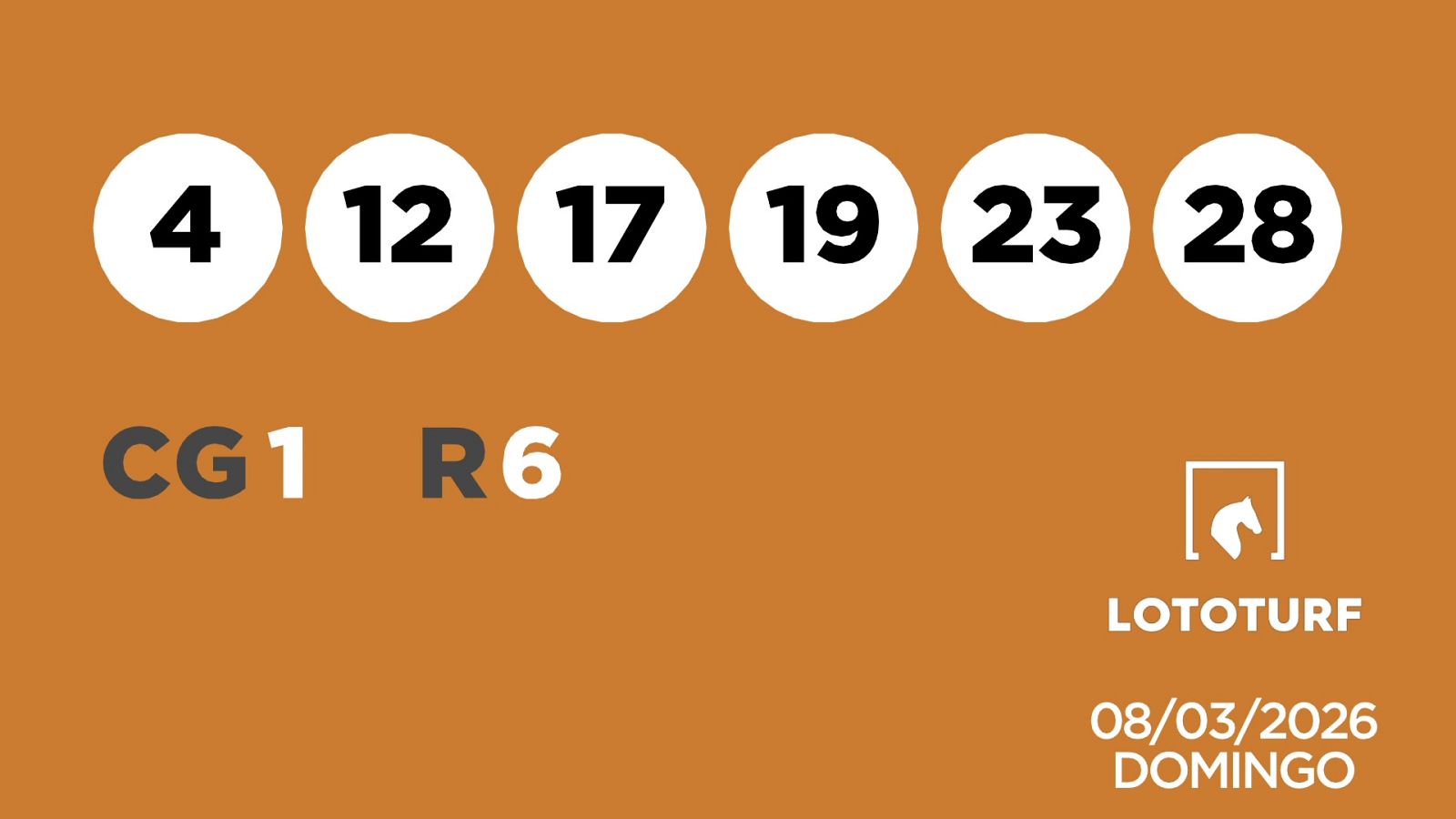 Sorteo de la Lotería Lototurf del 08/03/2026 - Ver ahora