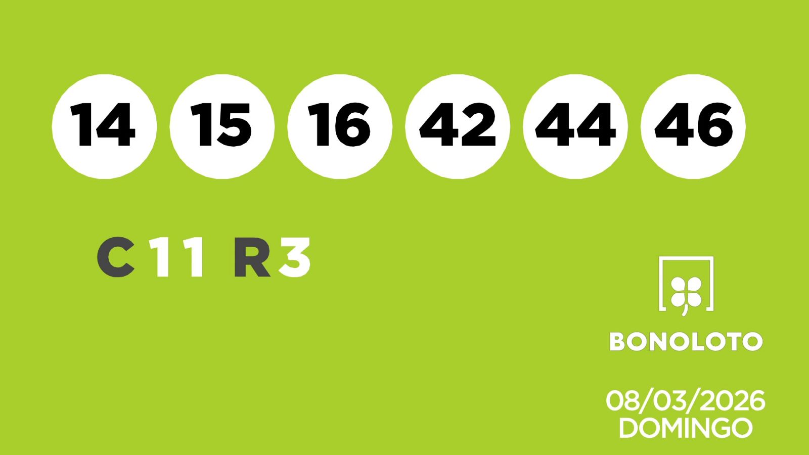 Sorteo de la Lotería Bonoloto del 08/03/2026 - Ver ahora