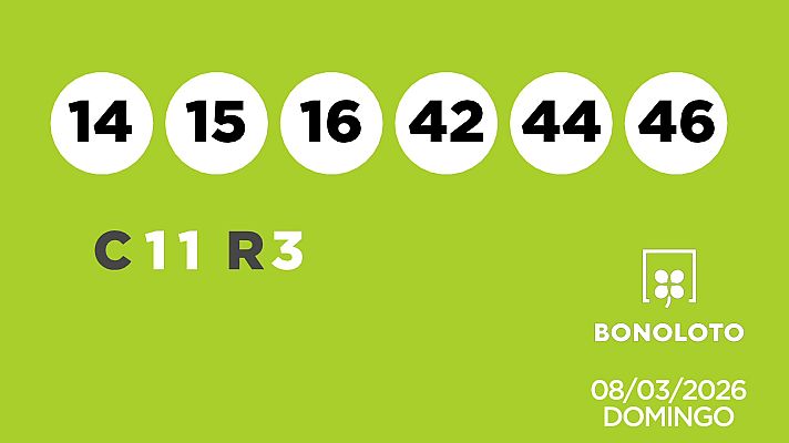SELAE - Sorteo de la Lotería Bonoloto del 08/03/2026