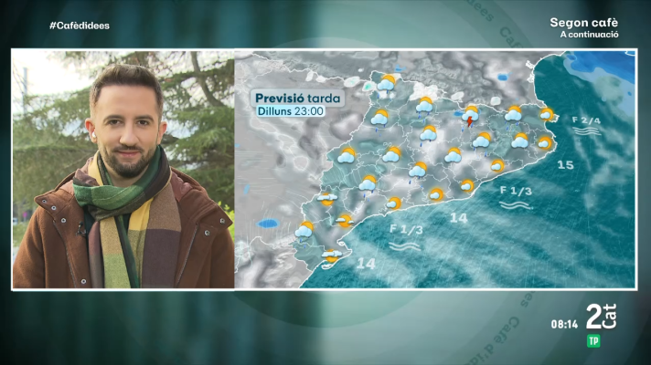 El temps - Dinàmica primaveral: boires, sol, nuvolades i ruixats i tronades de tarda