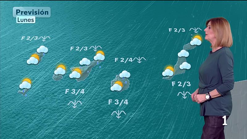 El tiempo en Canarias - 09/03/2026
