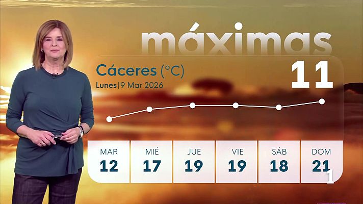 Noticias de Extremadura - El tiempo en Extremadura - 09/03/2026