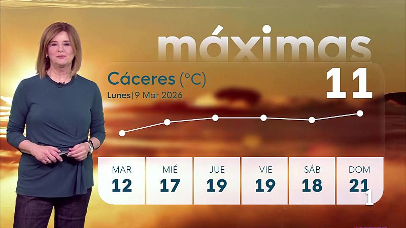 El tiempo en Extremadura - 09/03/2026 | Ver