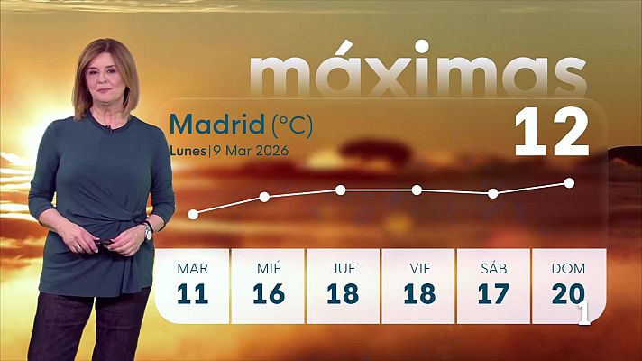 Informativo de Madrid - El tiempo en la Comunidad de Madrid – 09/03/26