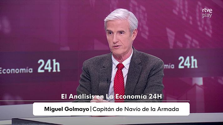 La economía - La economía - 09/03/26
