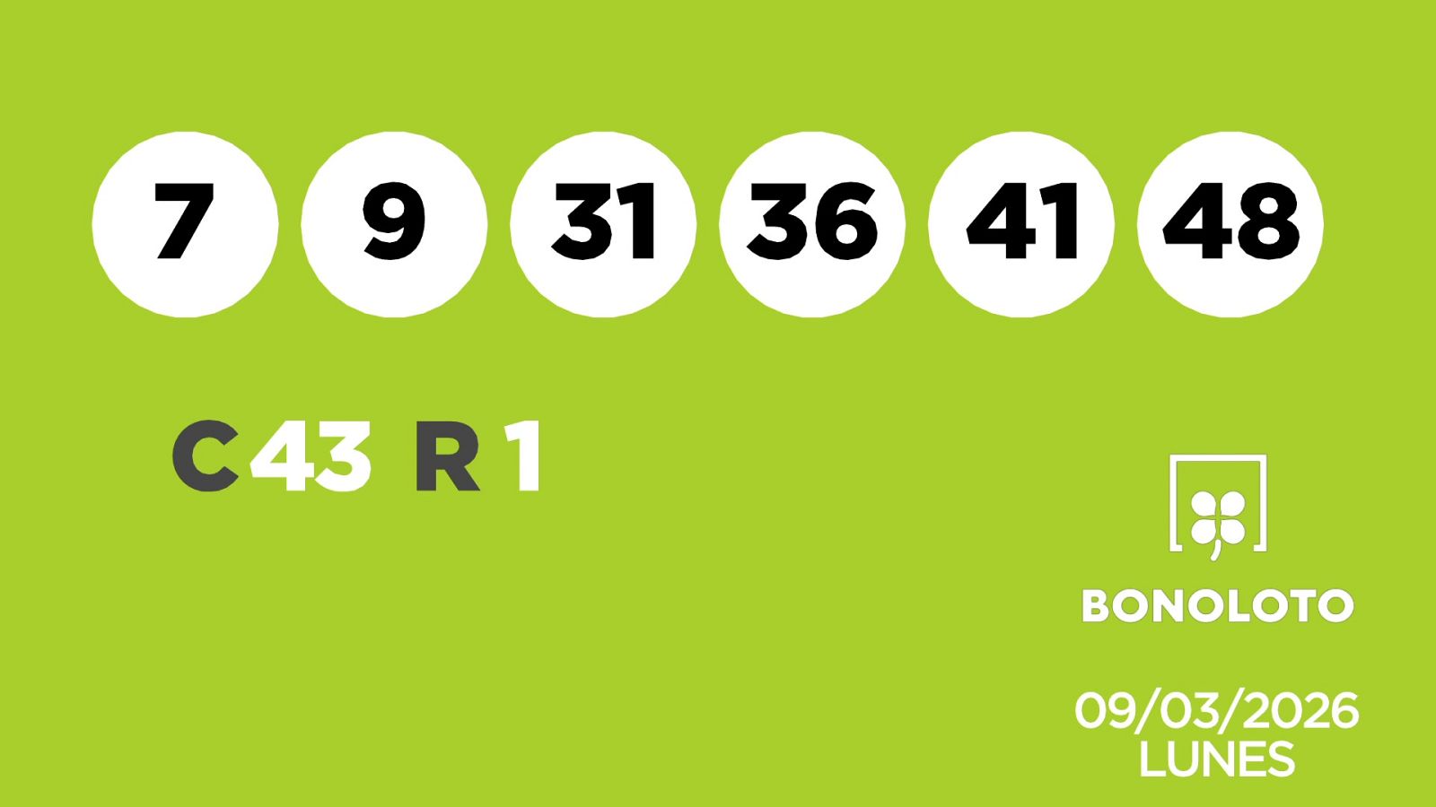 Sorteo de la Lotería Bonoloto del 09/03/2026 - Ver ahora