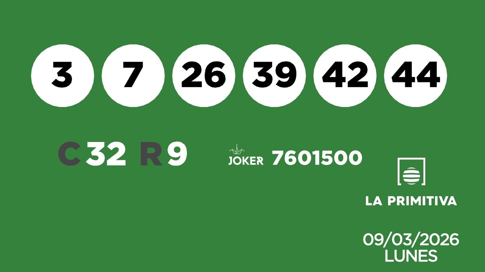 Sorteo de la Lotería Primitiva y Joker del 09/03/2026 - Ver ahora