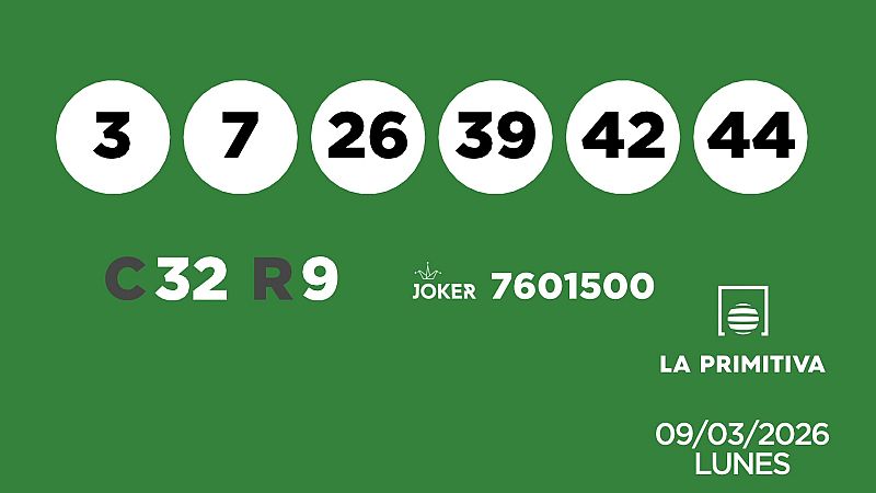 Sorteo de la Lotería Primitiva y Joker del 09/03/2026 - Ver ahora