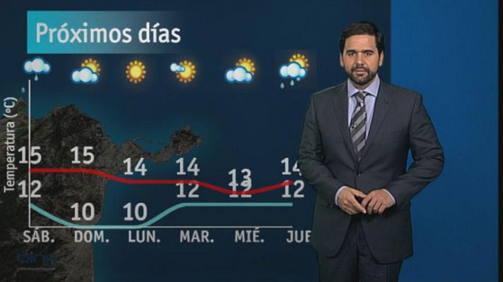 Noticias de Ceuta - El tiempo en Ceuta -  22/02/13