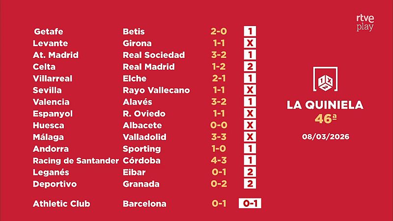 Sorteo de la Quiniela: 10/03/2026 - Jornada 46 - Loterías | Ver