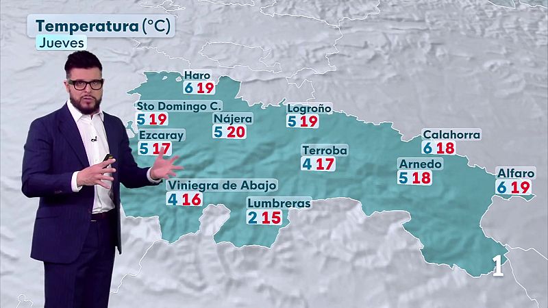 El Tiempo en La Rioja - 11/03/26 | Ver