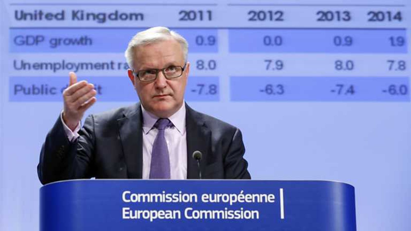 Telediario - 15 horas - 22/02/13   - Ver ahora