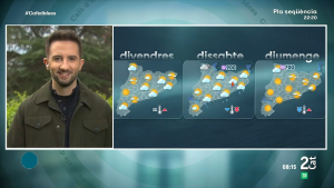 Dos dies de primavera, abans d'un cap de setmana hivernal i de canvis