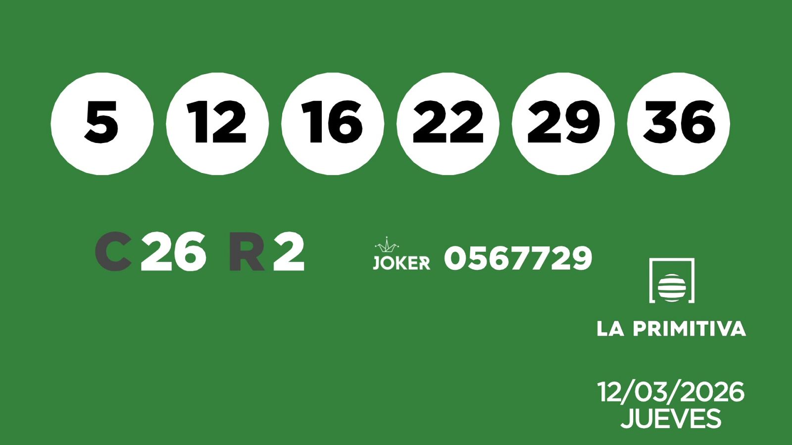 Sorteo de la Lotería Primitiva y Joker del 12/03/2026 - Ver ahora