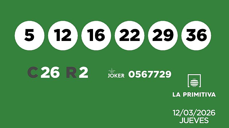 Sorteo de la Lotería Primitiva y Joker del 12/03/2026 - Ver ahora