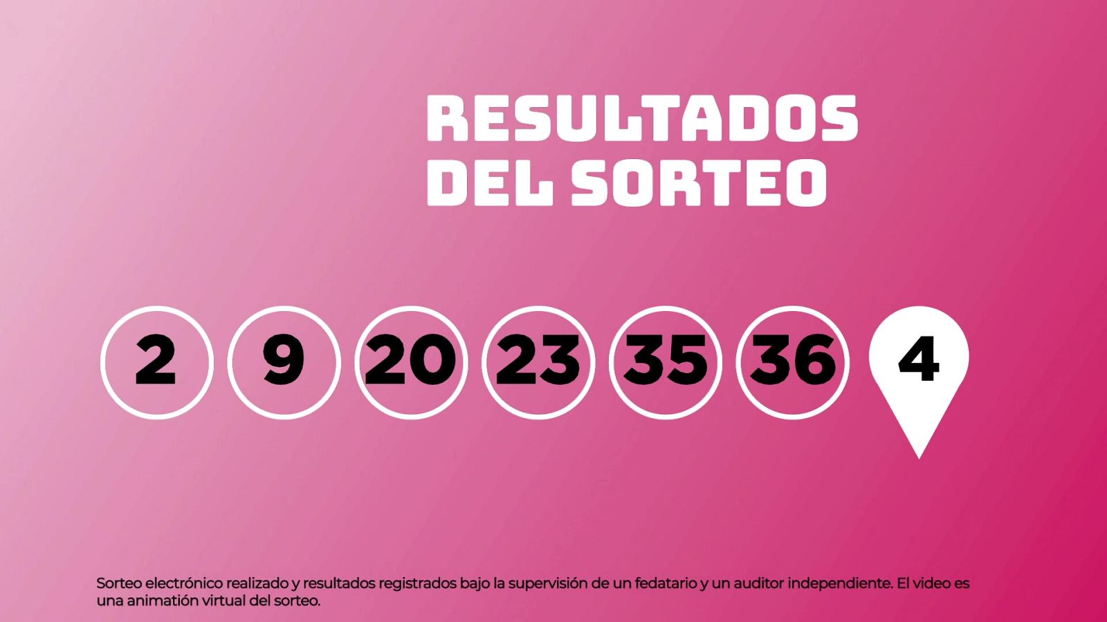 Sorteo de la Lotería EuroDreams del 12/03/2026 - Ver ahora