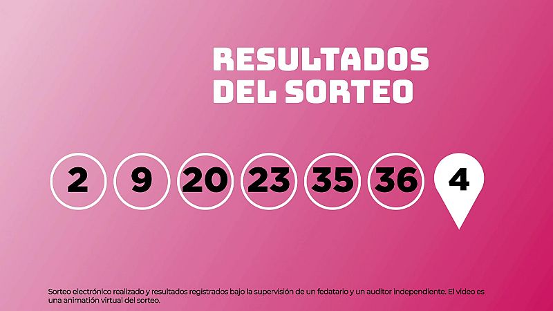 Sorteo de la Lotería EuroDreams del 12/03/2026 - Ver ahora