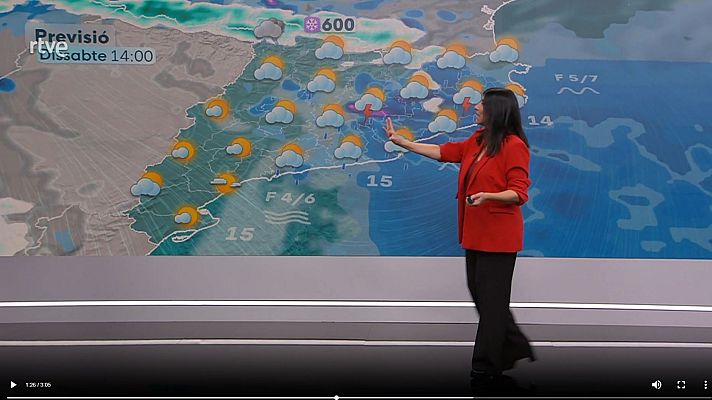 El temps - De bonança primaveral... a un cap de setmana amb sol, ruixats, tronades, neu, ventades, mala mar i fred