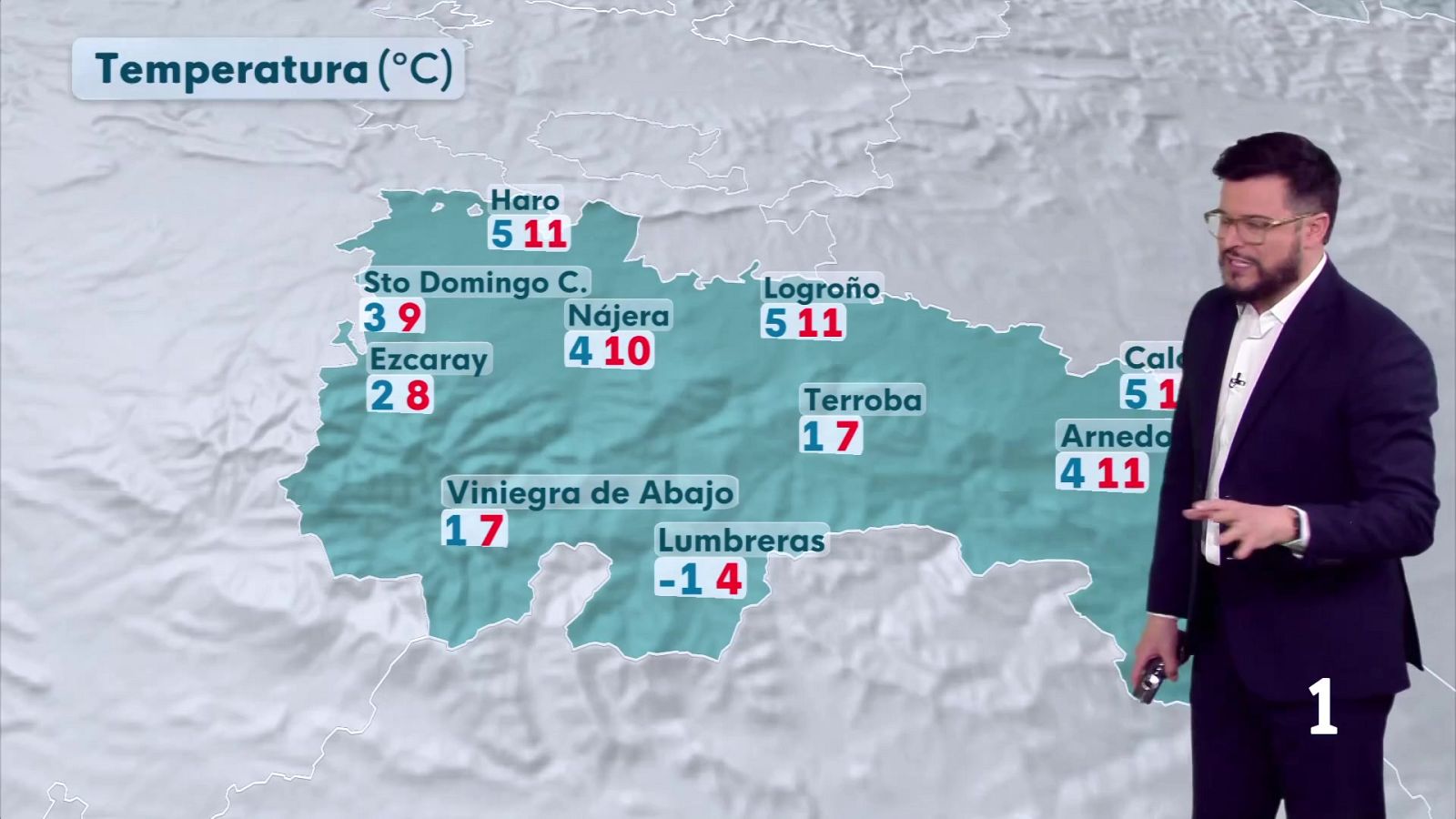 El Tiempo en La Rioja - 13/03/26 | Ver